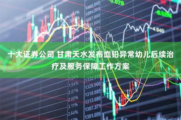 十大证券公司 甘肃天水发布血铅异常幼儿后续治疗及服务保障工作方案